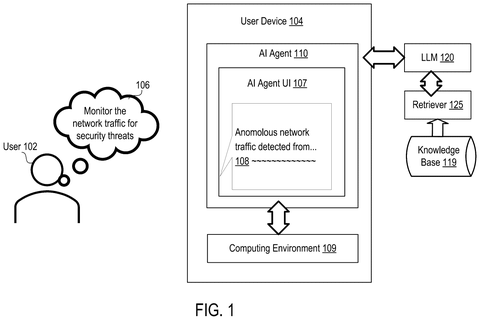 User interacts with AI agent., drawing sheet 1 from US 2026/0289313 A1