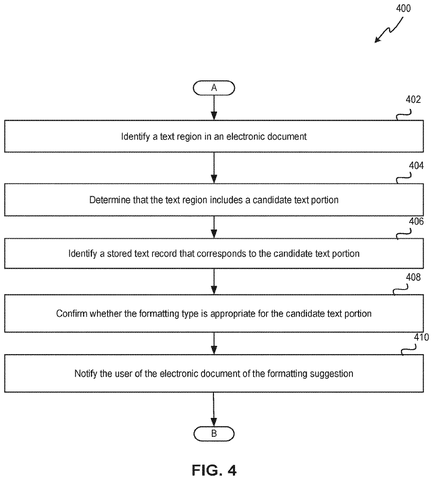 Formatting suggestion process, drawing sheet 4 from US 2026/0289314 A1