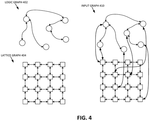 Logic, lattice, and input graphs., drawing sheet 4 from US 2026/0289339 A1