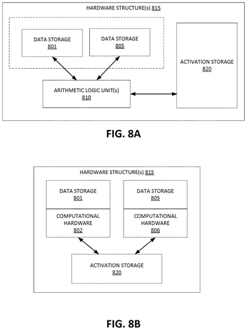 Hardware for AI processing., drawing sheet 8 from US 2026/0289339 A1