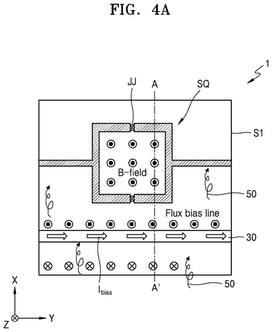 Magnetic field interaction with SQ., drawing sheet 4 from US 2026/0289368 A1