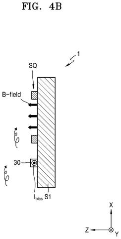 Magnetic field interaction, side view., drawing sheet 5 from US 2026/0289368 A1