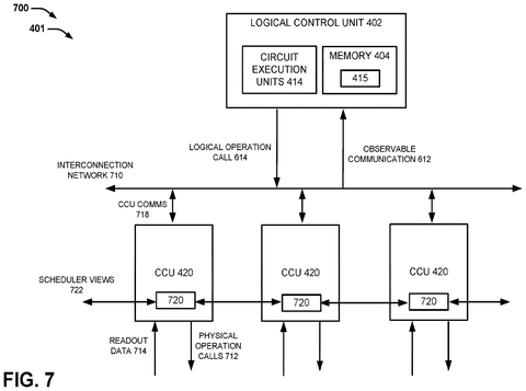 Logical and code control units, drawing sheet 7 from US 2026/0289375 A1