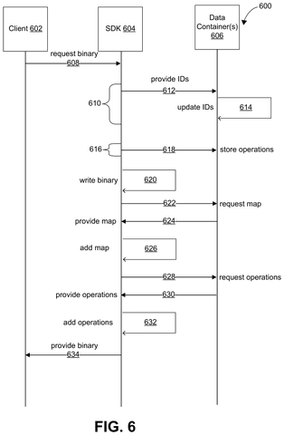Client requests binary file., drawing sheet 6 from US 2026/0289390 A1