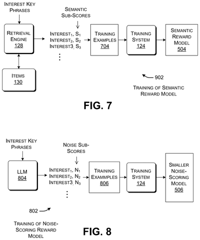 Microsoft Patents a Way to Train AI on What You Actually Care About patent drawing, sheet 5