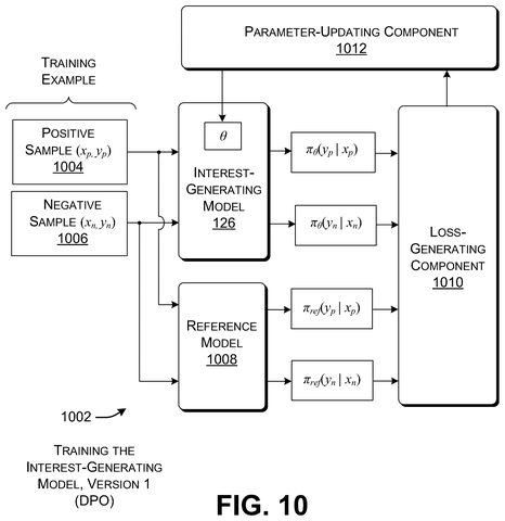 Microsoft Patents a Way to Train AI on What You Actually Care About patent drawing, sheet 7
