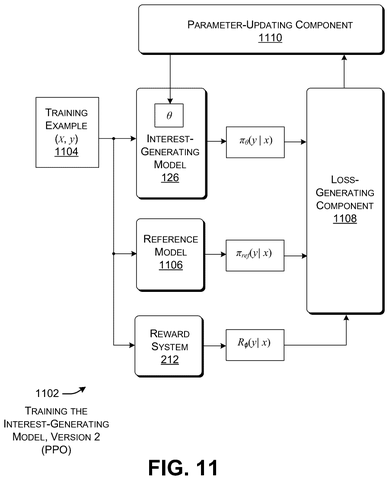Microsoft Patents a Way to Train AI on What You Actually Care About patent drawing, sheet 8