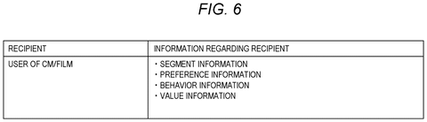 Recipient information for users., drawing sheet 6 from US 2026/0289403 A1