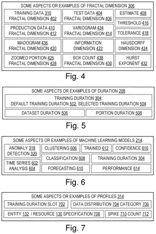 Machine learning training duration control., drawing sheet 2 from US 2026/0289413 A1