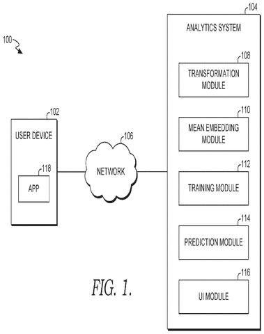 User device and analytics system., drawing sheet 1 from US 2026/0289425 A1