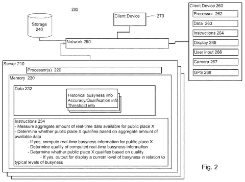 System for crowd level processing, drawing sheet 2 from US 2026/0289588 A1