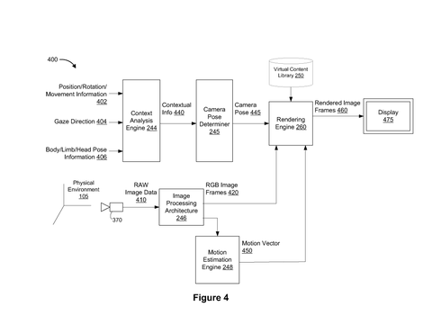 Image processing and rendering flow., drawing sheet 4 from US 2026/0289719 A1