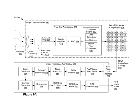 Image capture and processing architecture., drawing sheet 6 from US 2026/0289719 A1