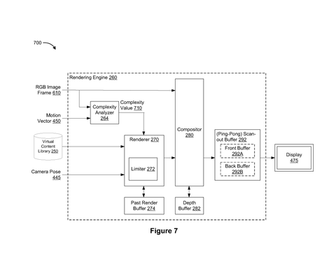 Rendering engine and display., drawing sheet 8 from US 2026/0289719 A1
