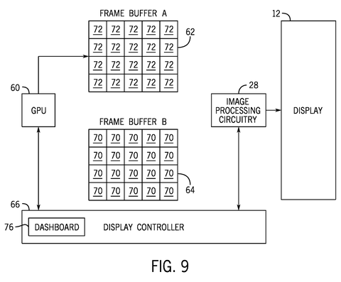 GPU writing to frame buffers., drawing sheet 7 from US 2026/0289720 A1