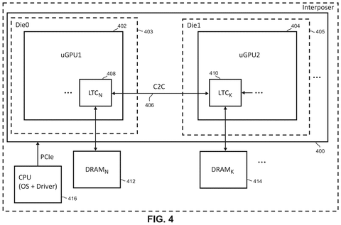 Multi-die GPU system., drawing sheet 6 from US 2026/0289721 A1