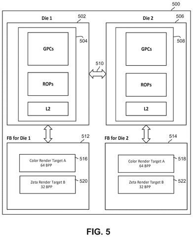 Graphics processing clusters, render outputs., drawing sheet 7 from US 2026/0289721 A1