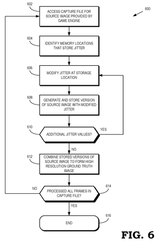 Single jitter point versus grid., drawing sheet 5 from US 2026/0289723 A1