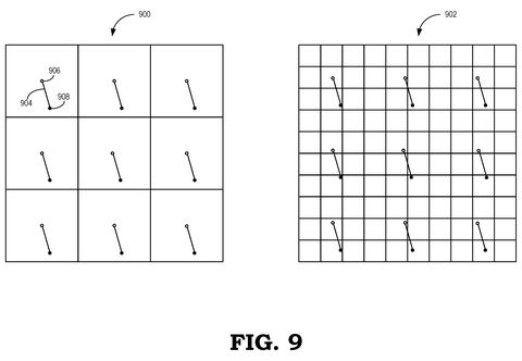 Pixel grids with jitter vectors., drawing sheet 8 from US 2026/0289723 A1
