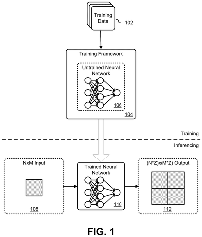 Neural network image generation process., drawing sheet 1 from US 2026/0289724 A1