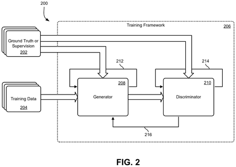 Training a generative adversarial network., drawing sheet 2 from US 2026/0289724 A1