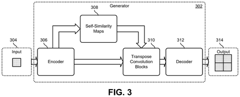Generator network for image upscaling., drawing sheet 3 from US 2026/0289724 A1