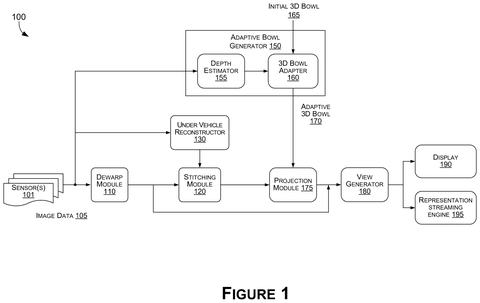 Surround-view camera system overview, drawing sheet 1 from US 2026/0289726 A1