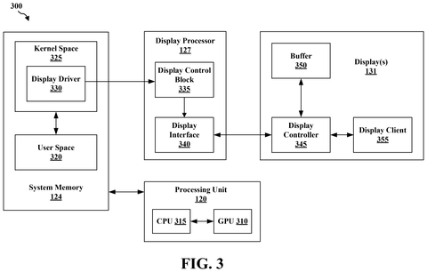 System memory and display processor., drawing sheet 3 from US 2026/0289729 A1
