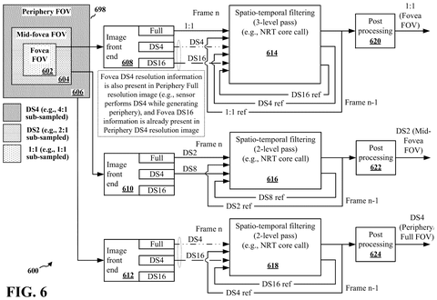 Multi-resolution spatio-temporal filtering., drawing sheet 6 from US 2026/0289729 A1