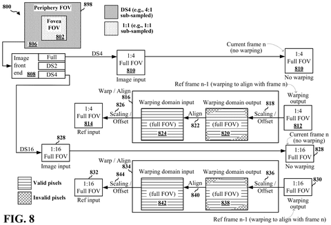 Warping for multi-resolution image alignment., drawing sheet 8 from US 2026/0289729 A1