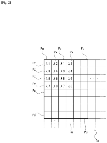 Spectroscopic sensor pixel arrangement., drawing sheet 2 from US 2026/0289731 A1