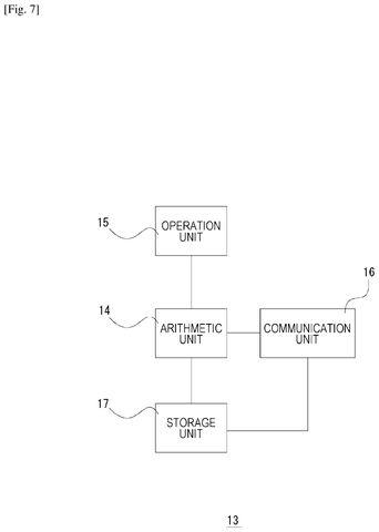 Spectroscopy application generation device., drawing sheet 7 from US 2026/0289731 A1