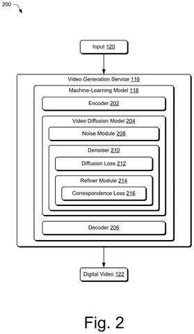 Video generation service components., drawing sheet 2 from US 2026/0289737 A1
