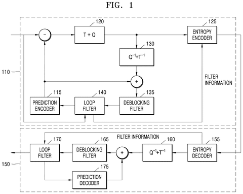 Video encoder and decoder system., drawing sheet 1 from US 2026/0289742 A1
