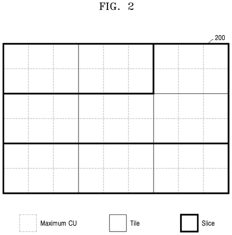 Video coding unit grid., drawing sheet 2 from US 2026/0289742 A1
