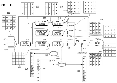 Detailed multi-stage pixel correction., drawing sheet 6 from US 2026/0289742 A1