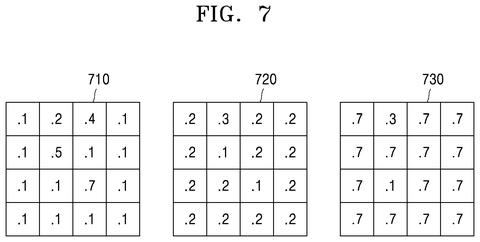Example pixel correction values., drawing sheet 7 from US 2026/0289742 A1