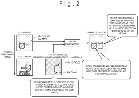 Motion compensation for ghost images, drawing sheet 2 from US 2026/0289753 A1