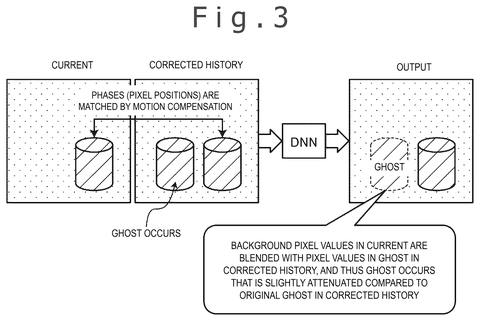Ghost image formation in output, drawing sheet 3 from US 2026/0289753 A1