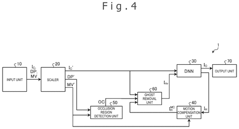 AI video system block diagram, drawing sheet 4 from US 2026/0289753 A1