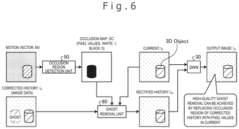 Ghost removal with current pixel values, drawing sheet 6 from US 2026/0289753 A1