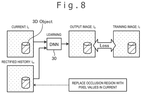 AI learning with current pixel values, drawing sheet 8 from US 2026/0289753 A1