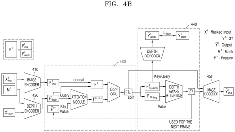 Alignment module with attention., drawing sheet 5 from US 2026/0289754 A1