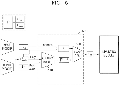 Similarity matrix computation., drawing sheet 6 from US 2026/0289754 A1