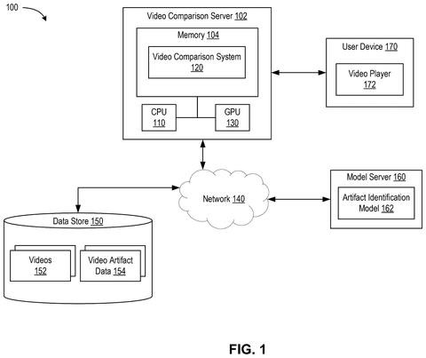 Video comparison server system overview., drawing sheet 1 from US 2026/0289757 A1