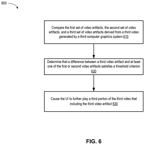 Method for comparing three video artifacts., drawing sheet 8 from US 2026/0289757 A1