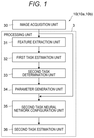 Image processing system overview., drawing sheet 1 from US 2026/0289790 A1