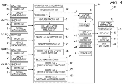 Information processing system components., drawing sheet 4 from US 2026/0289790 A1