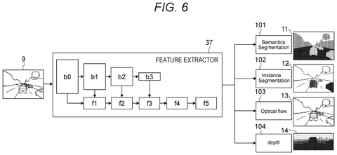 Feature extraction and task outputs., drawing sheet 6 from US 2026/0289790 A1