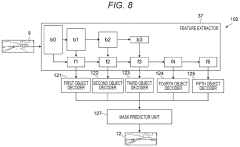Instance segmentation network., drawing sheet 8 from US 2026/0289790 A1
